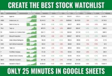 my stock watchlist